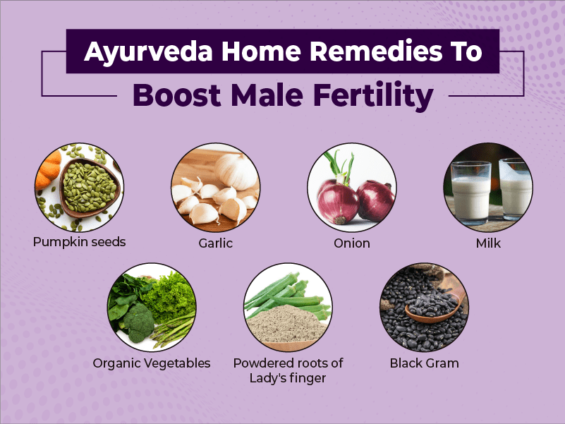 Ayurveda Home Remedies To Boost Male Fertility 