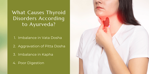 What Causes Thyroid Disorders According to Ayurveda?