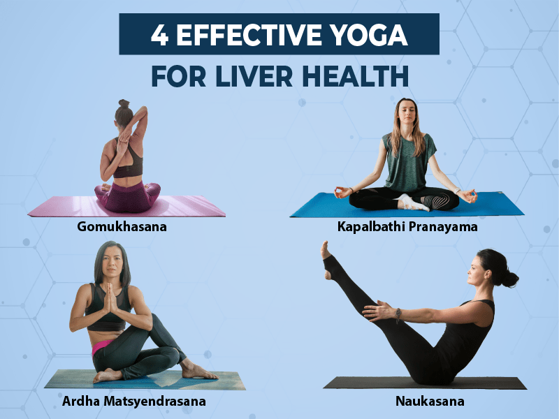 Liver Health: Yoga exercises — which help in liver detoxification. | by  Omprakash Gupta | Feb, 2024 | Medium
